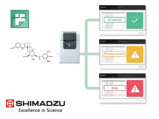 Shimadzu LC-MS Software